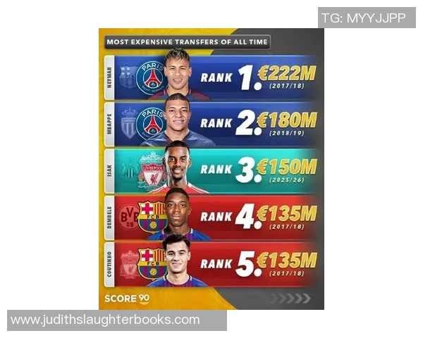 亚洲足坛天价巨星揭秘他为何成为最贵足球明星