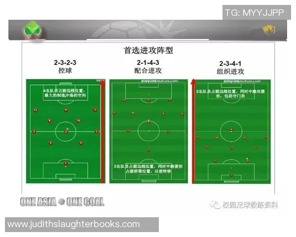 南京足球队反击战术解析与未来发展展望 南京足球队反击战术解析与未来发展展望