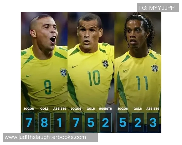 足球明星眼中的小罗传奇与影响力解析