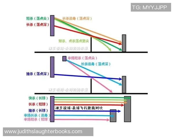重庆羽毛球队在联赛中的速度表现分析与战术探讨 重庆羽毛球队在联赛中的速度表现分析与战术探讨