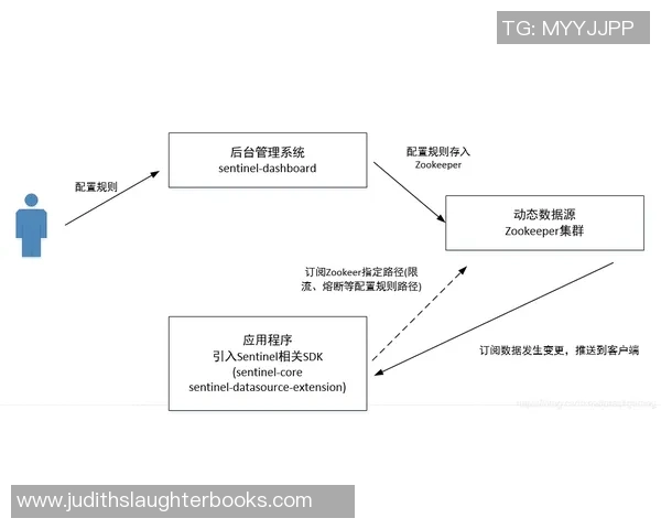 数据分析：深圳飞盘队的意识表现
