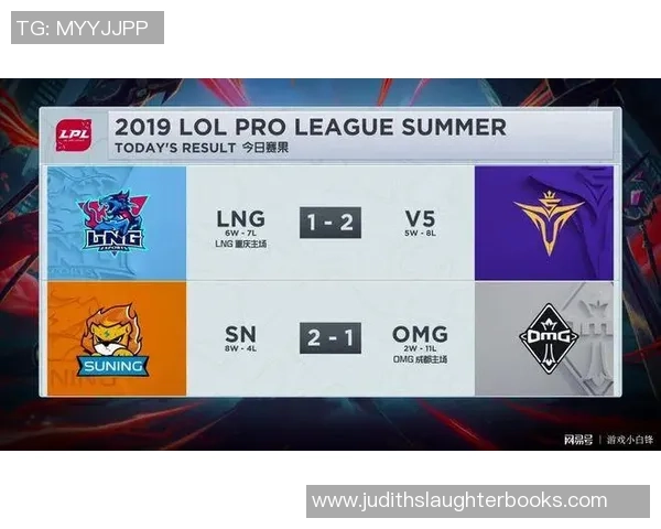 职业联赛积分榜:LNG以85分领跑 职业联赛积分榜:LNG以85分领跑