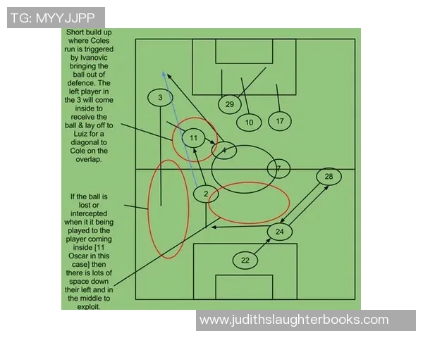 足球深度：解密杭州足球队的防反