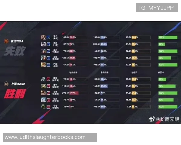 英雄联盟评论:RNG的区域防守得失 英雄联盟评论:RNG的区域防守得失