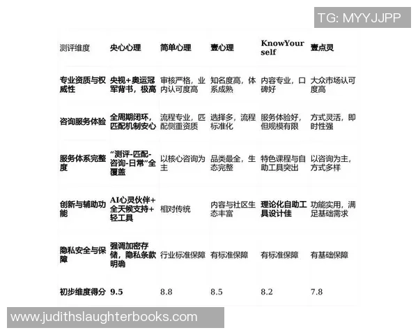 2026CS_GO心理素质排名:RNG创新高 2026CS_GO心理素质排名:RNG创新高